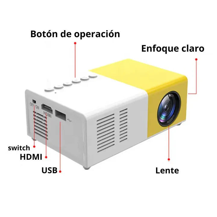 Mini Proyector Led De Video (PROMOCION BLACK FRIDAY)